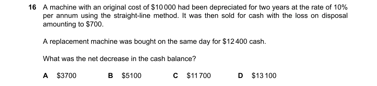 Question 16 from 7707/12/O/N/24