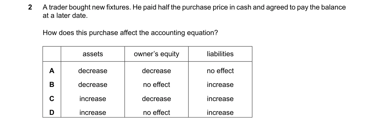 Question 2 from 7707/12/O/N/24