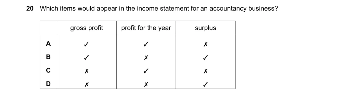 Question 20 from 7707/12/O/N/24