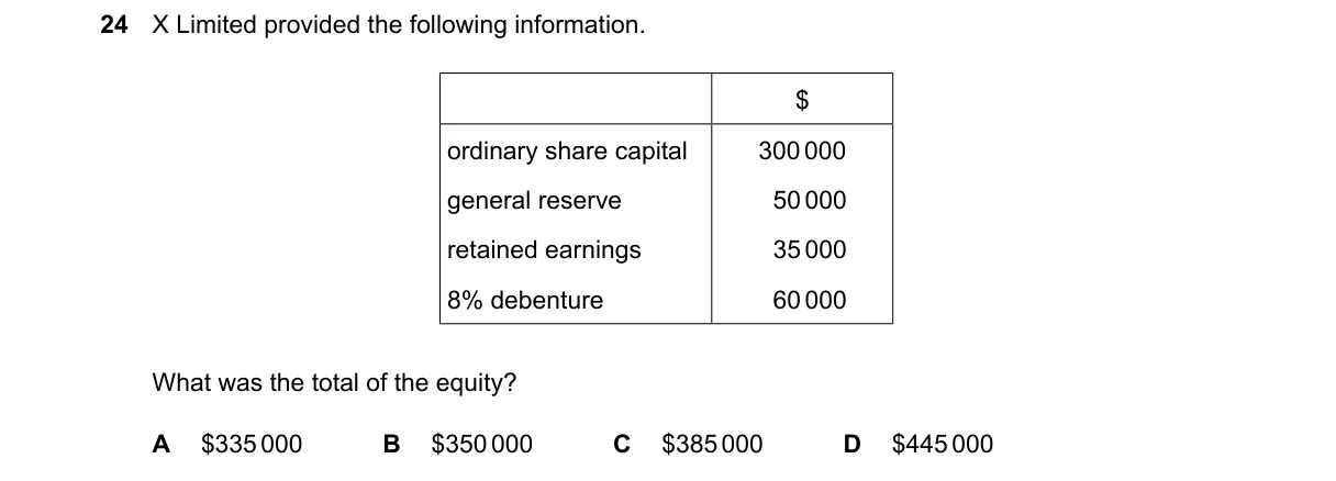 Question 24 from 7707/12/O/N/24