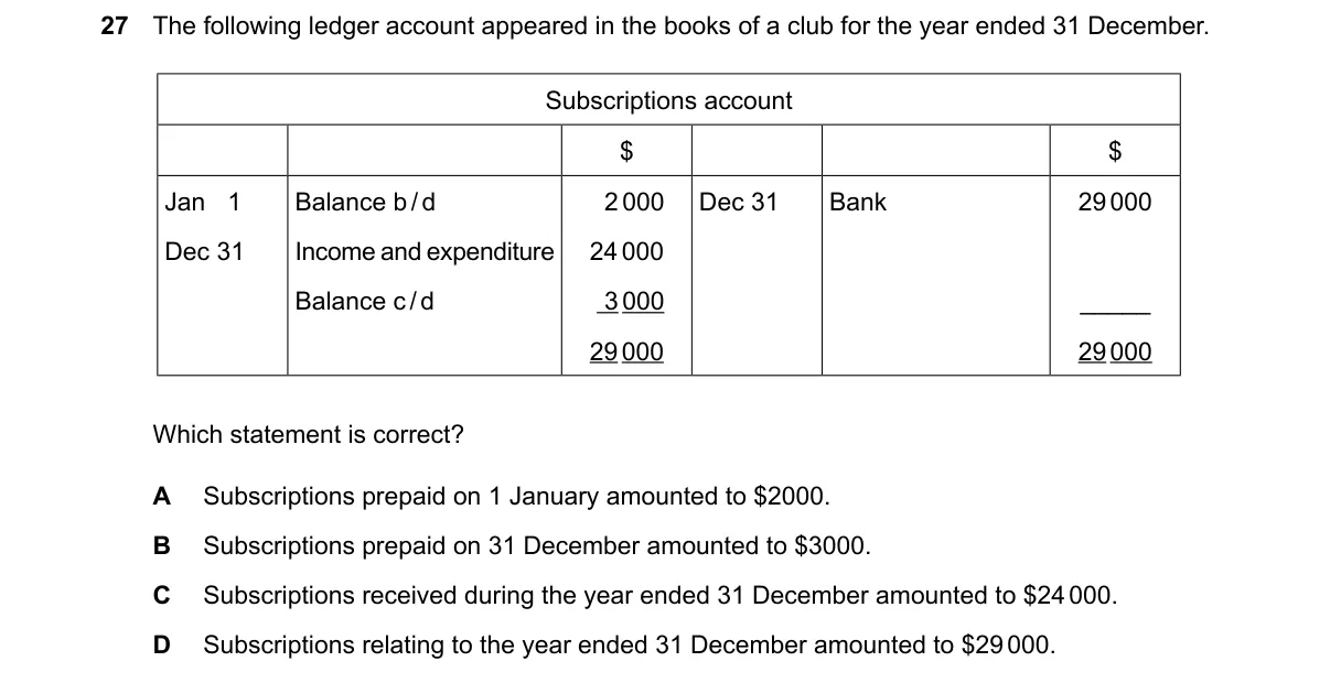Question 27 from 7707/12/O/N/24