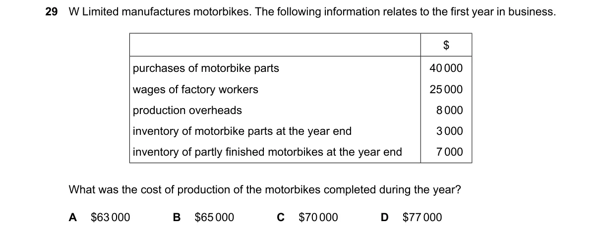 Question 29 from 7707/12/O/N/24