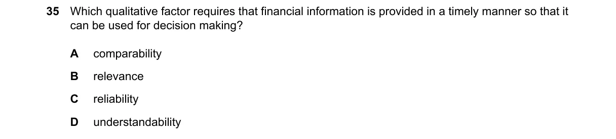 Question 35 from 7707/12/O/N/24