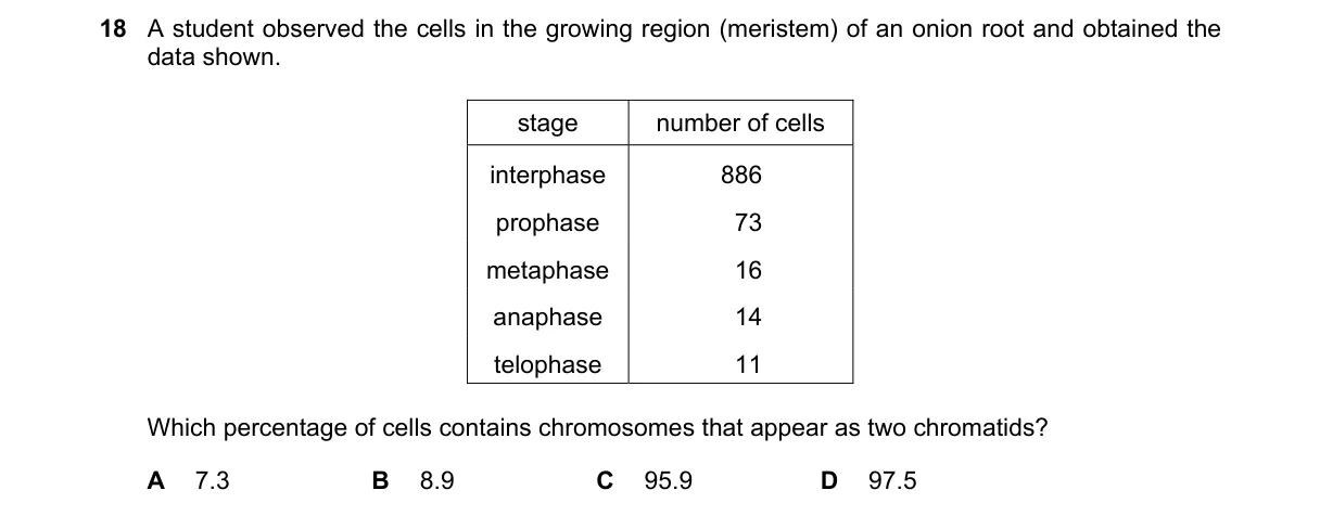 Question 18 from 9700/11/M/J/18