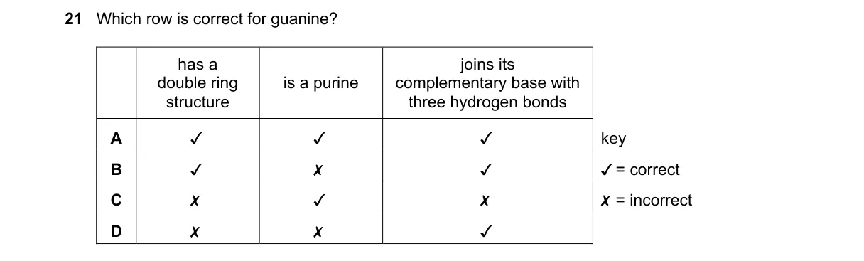 Question 21 from 9700/11/M/J/18