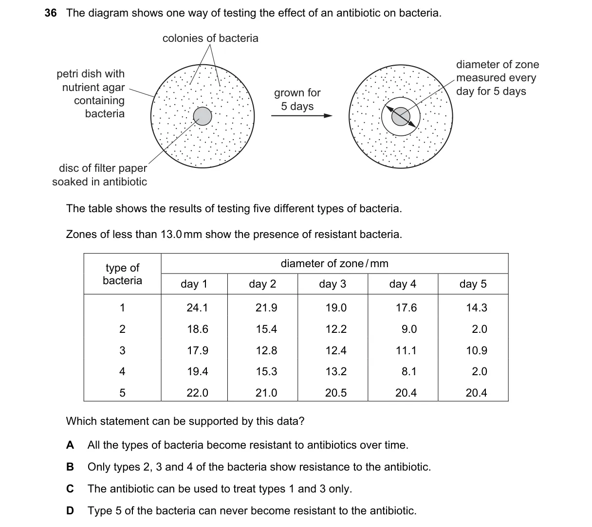 Question 36 from 9700/11/M/J/18