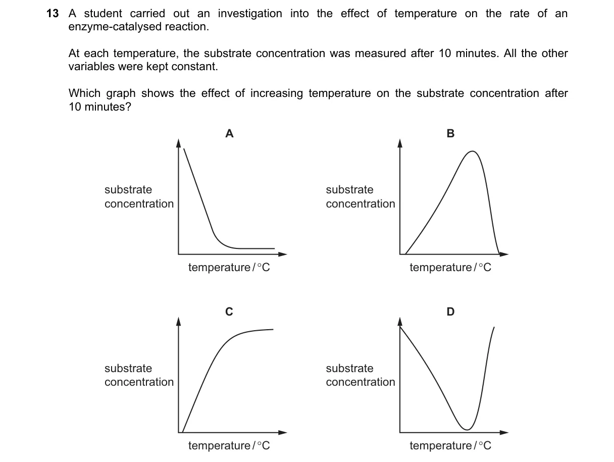 Question 13 from 9700/12/M/J/18