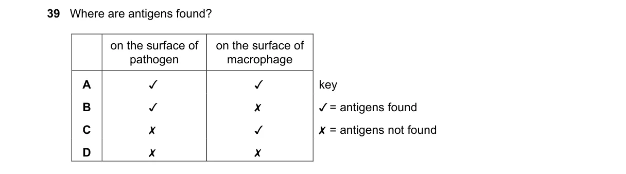 Question 39 from 9700/12/M/J/18