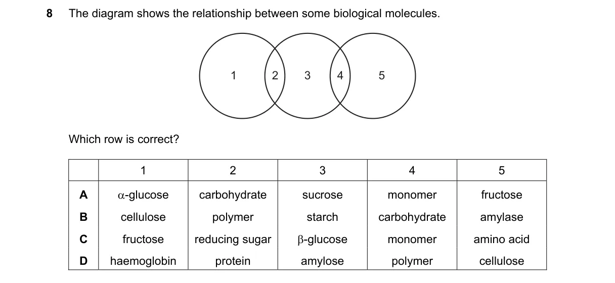 Question 8 from 9700/12/M/J/18