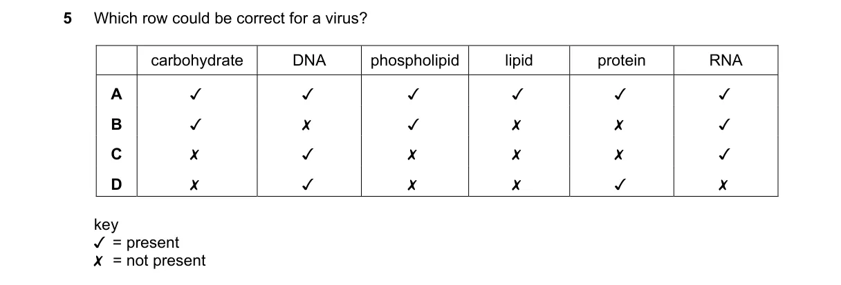 Question 5 from 9700/13/M/J/18