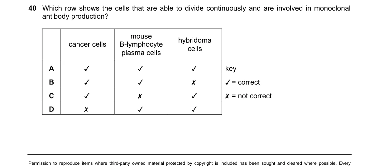 Question 40 from 9700/11/M/J/19