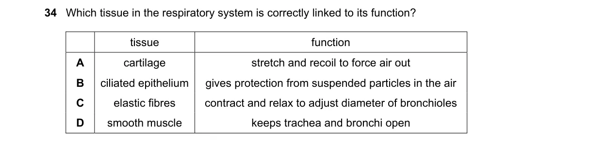 Question 34 from 9700/11/M/J/20