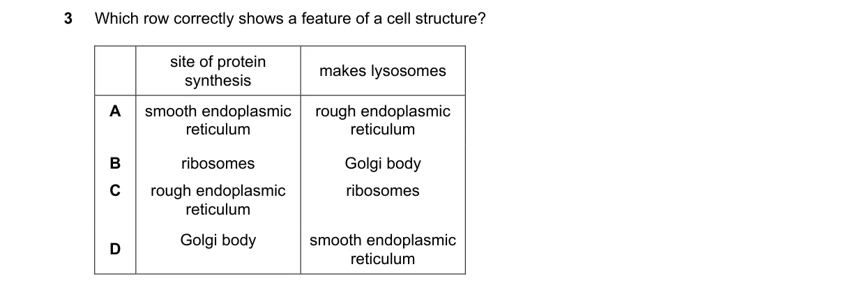 Question 3 from 9700/12/M/J/20