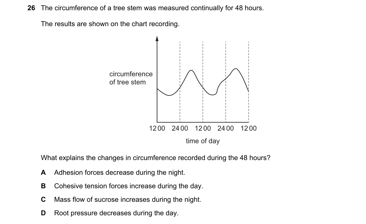 Question 26 from 9700/13/M/J/20