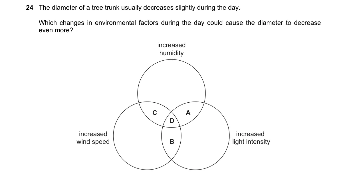 Question 24 from 9700/12/M/J/21