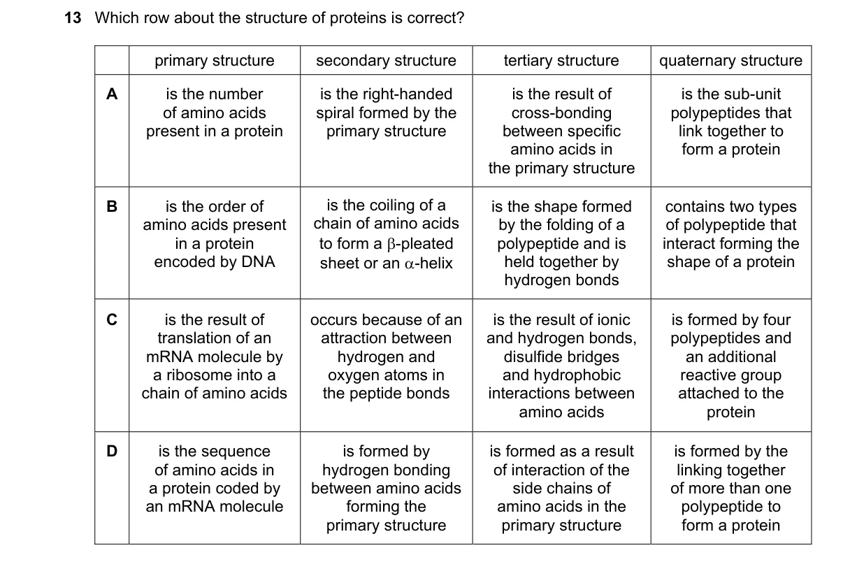 Question 13 from 9700/13/M/J/21