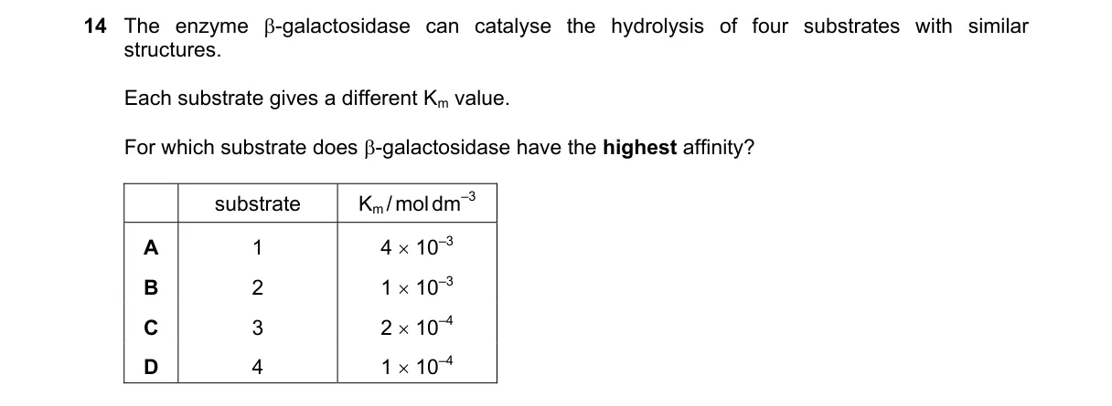 Question 14 from 9700/13/M/J/21