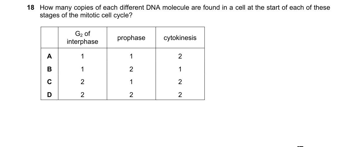 Question 18 from 9700/13/M/J/21