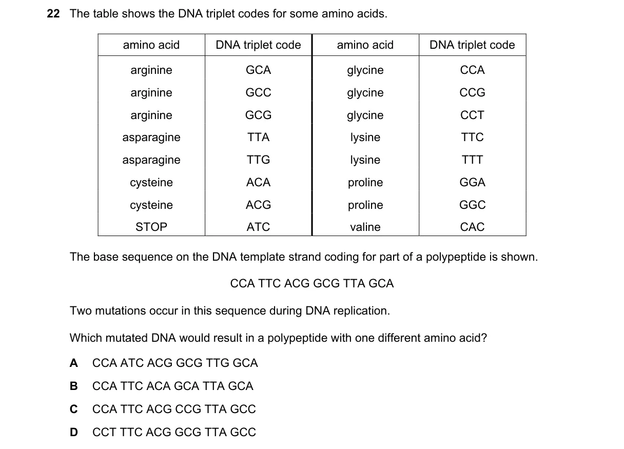Question 22 from 9700/13/M/J/21