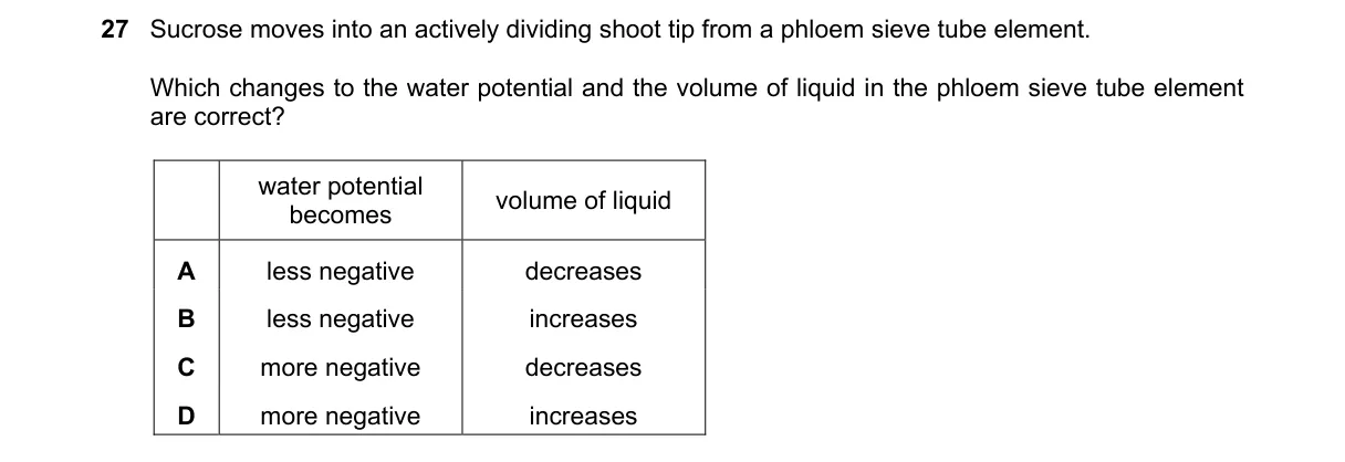 Question 27 from 9700/13/M/J/21