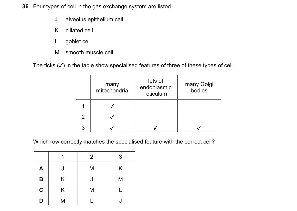 Question 36 from 9700/12/M/J/22