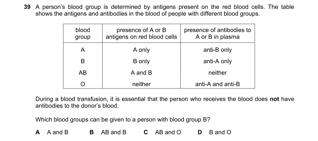 Question 39 from 9700/12/M/J/22
