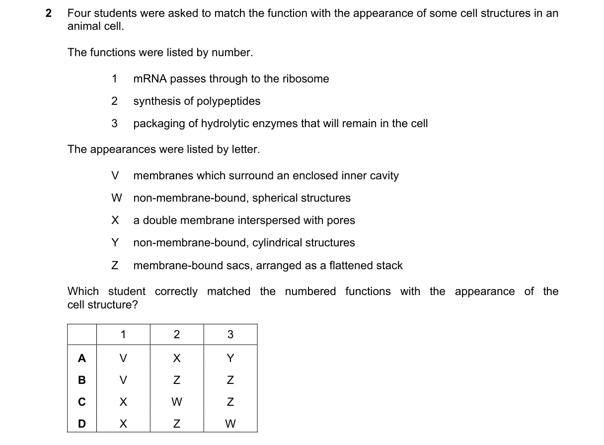 Question 2 from 9700/13/M/J/22