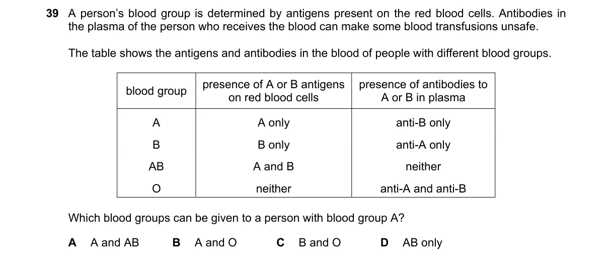 Question 39 from 9700/13/M/J/22