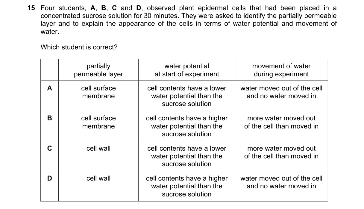 Question 15 from 9700/11/M/J/23