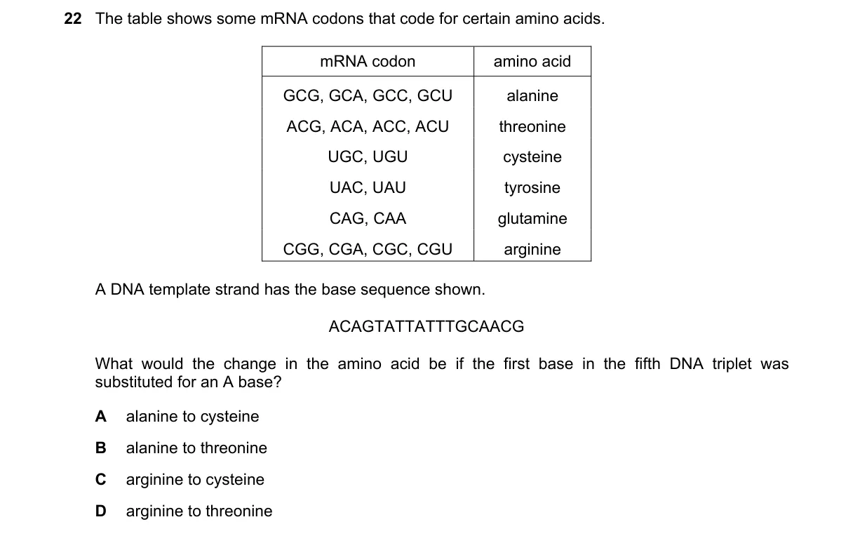 Question 22 from 9700/11/M/J/23