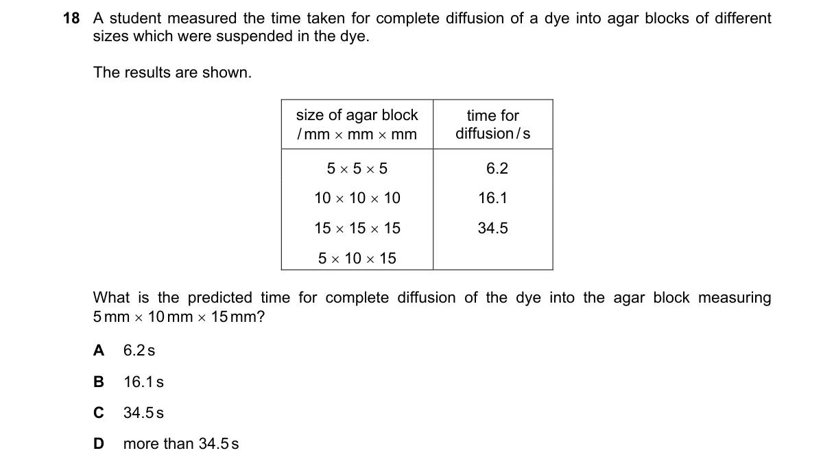 Question 18 from 9700/12/M/J/23