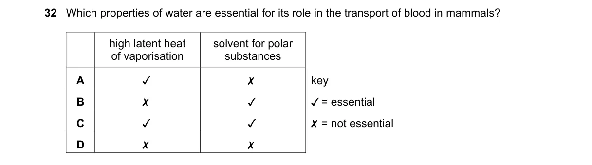Question 32 from 9700/12/M/J/23