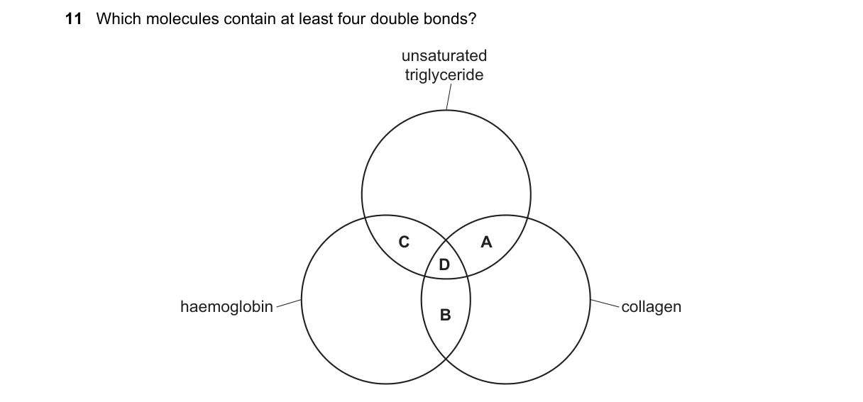 Question 11 from 9700/13/M/J/23