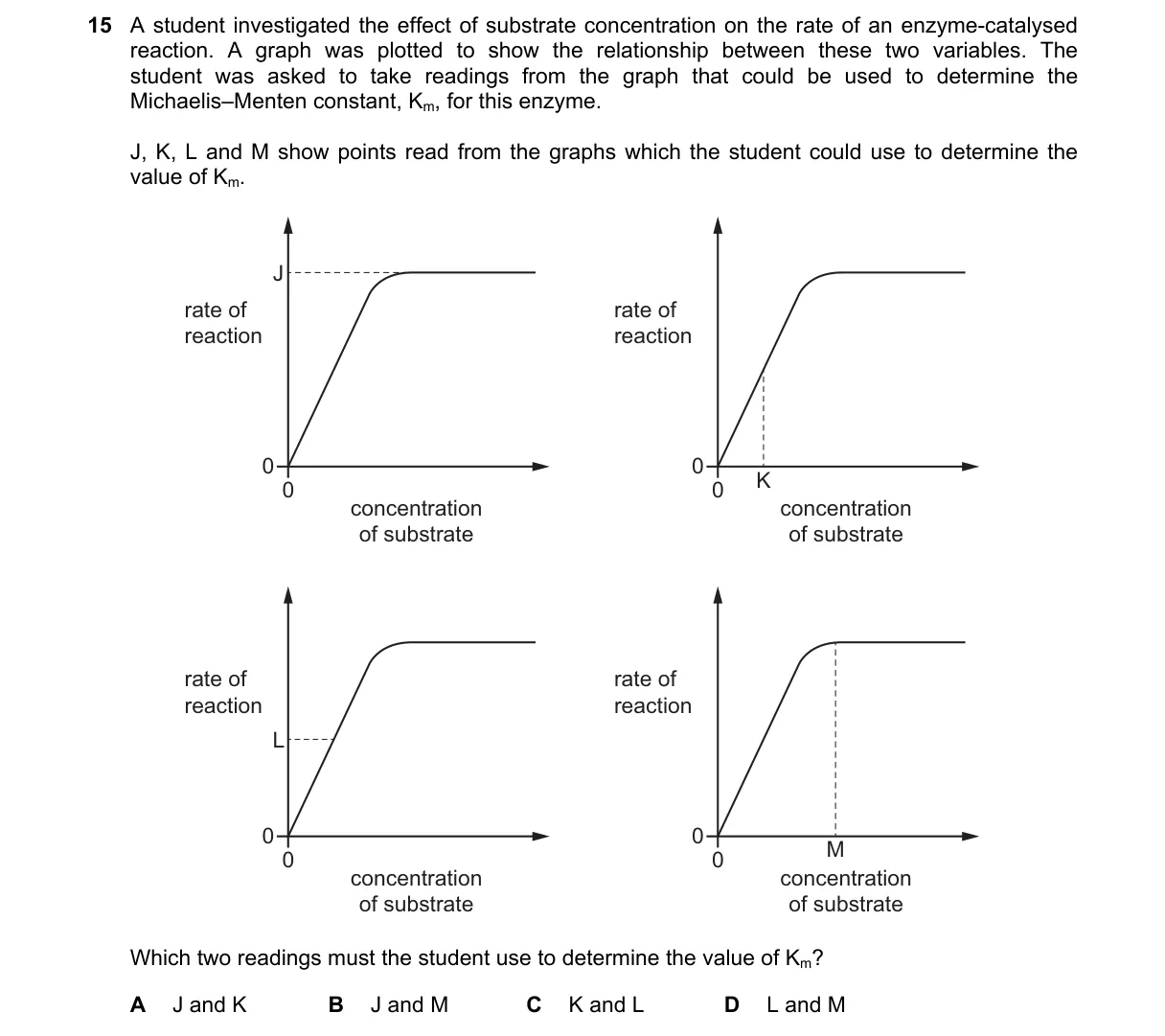 Question 15 from 9700/13/M/J/23