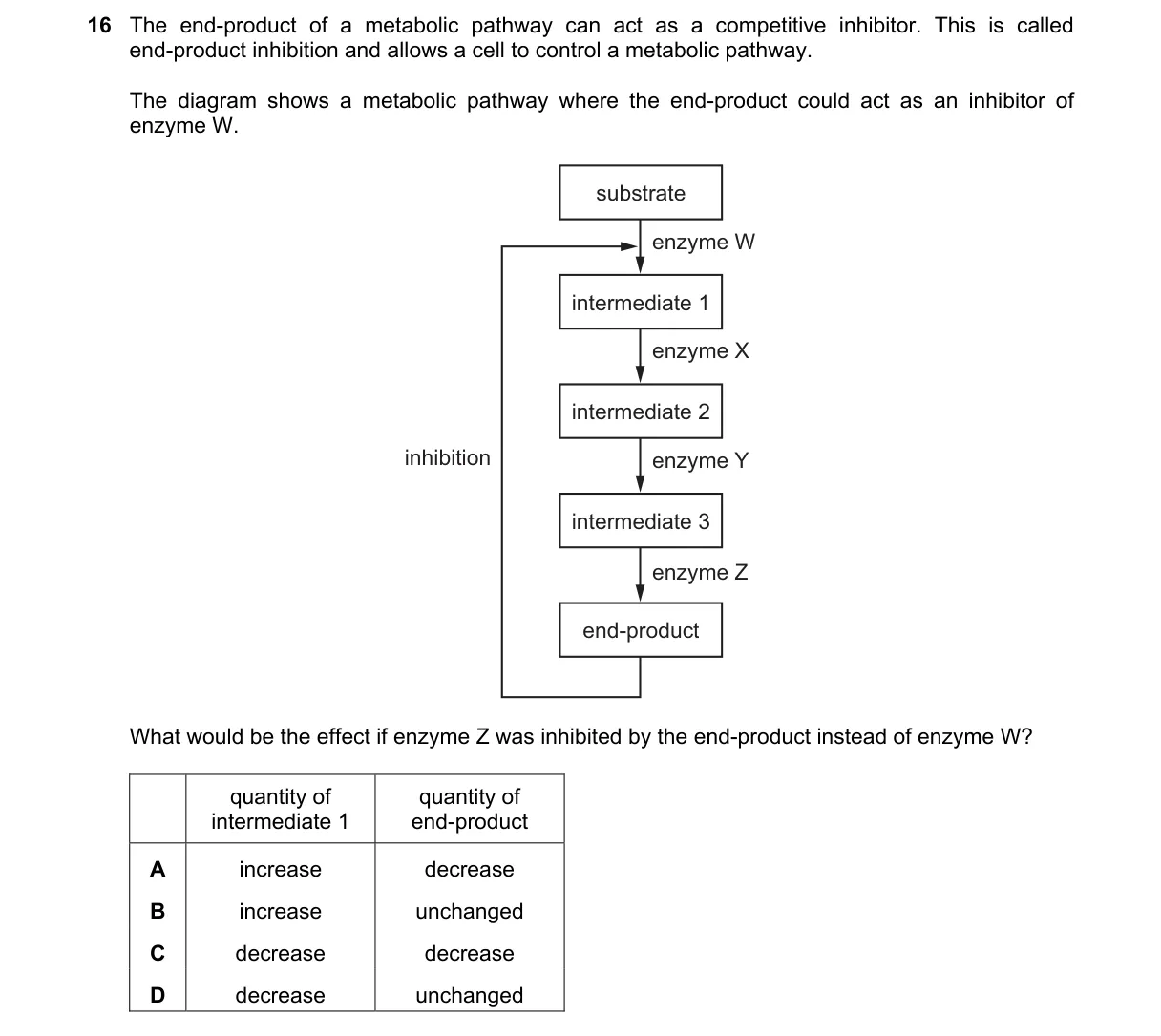 Question 16 from 9700/13/M/J/23