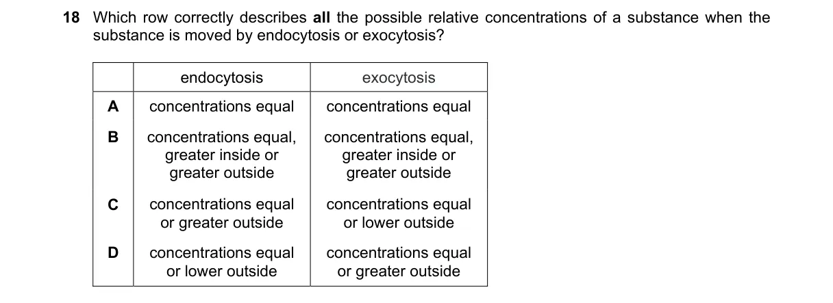 Question 18 from 9700/13/M/J/23