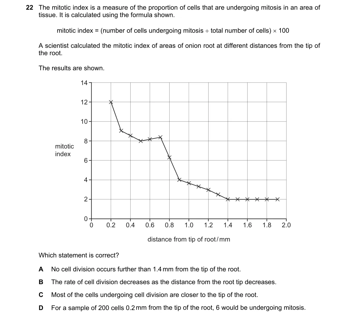 Question 22 from 9700/13/M/J/23