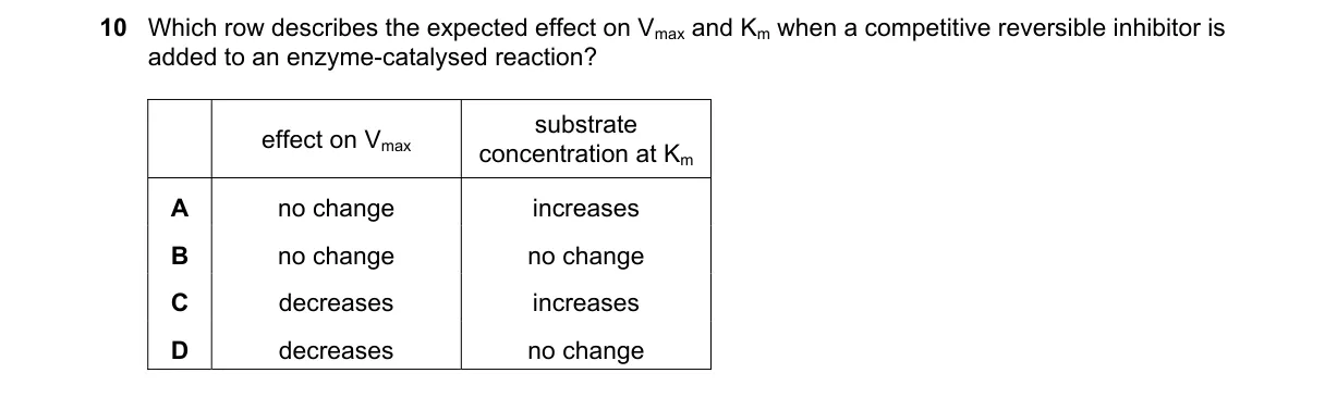 Question 10 from 9700/12/M/J/24