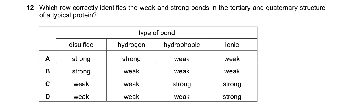 Question 12 from 9700/12/M/J/24
