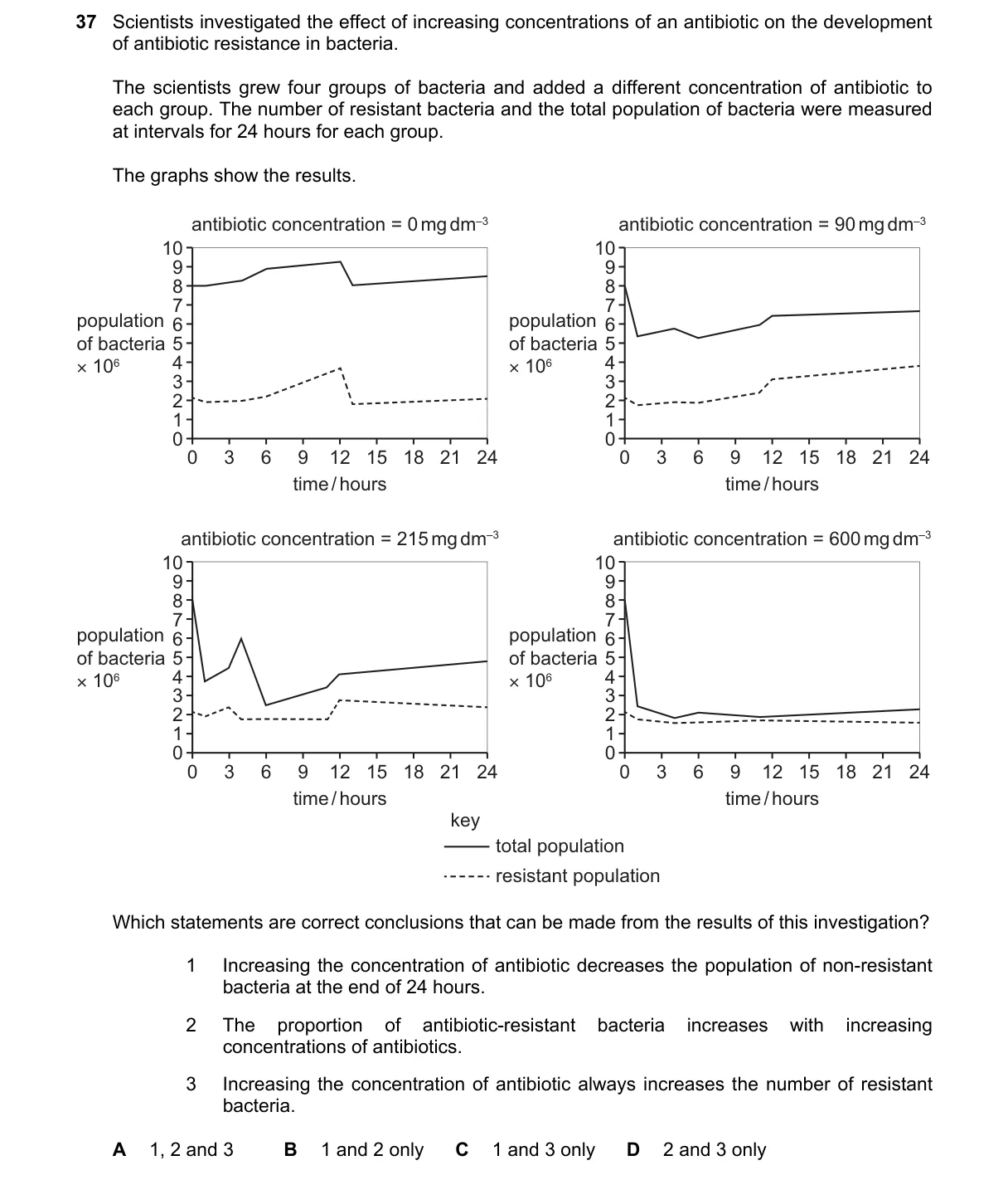 Question 37 from 9700/12/M/J/24