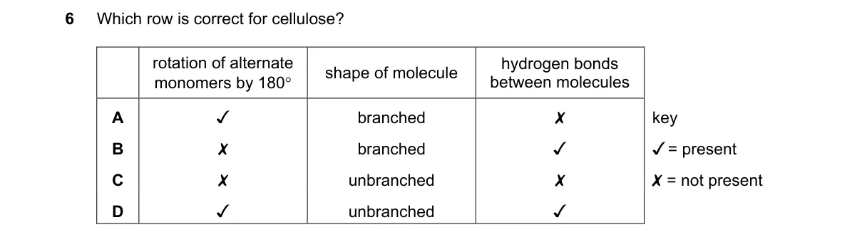 Question 6 from 9700/12/M/J/24