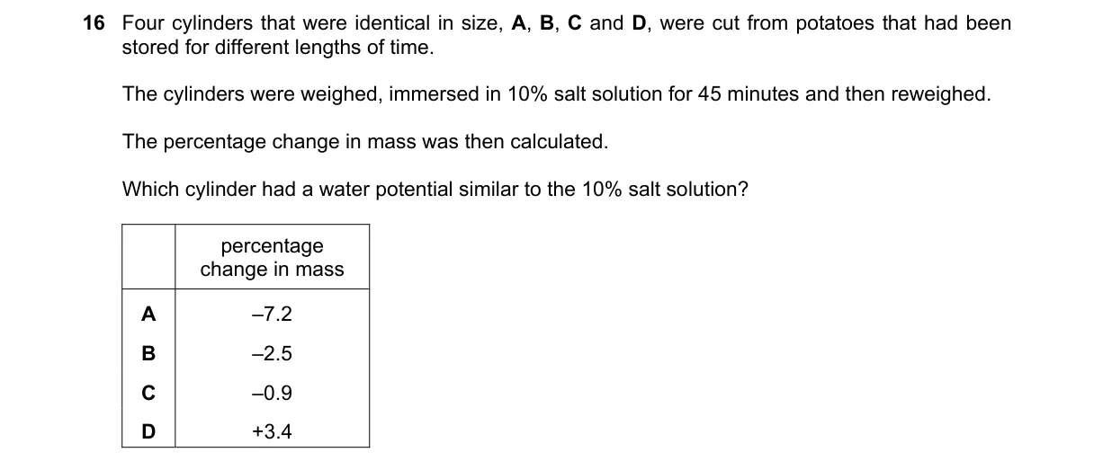 Question 16 from 9700/13/M/J/24