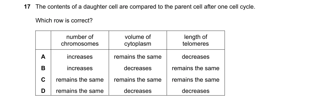 Question 17 from 9700/13/M/J/24