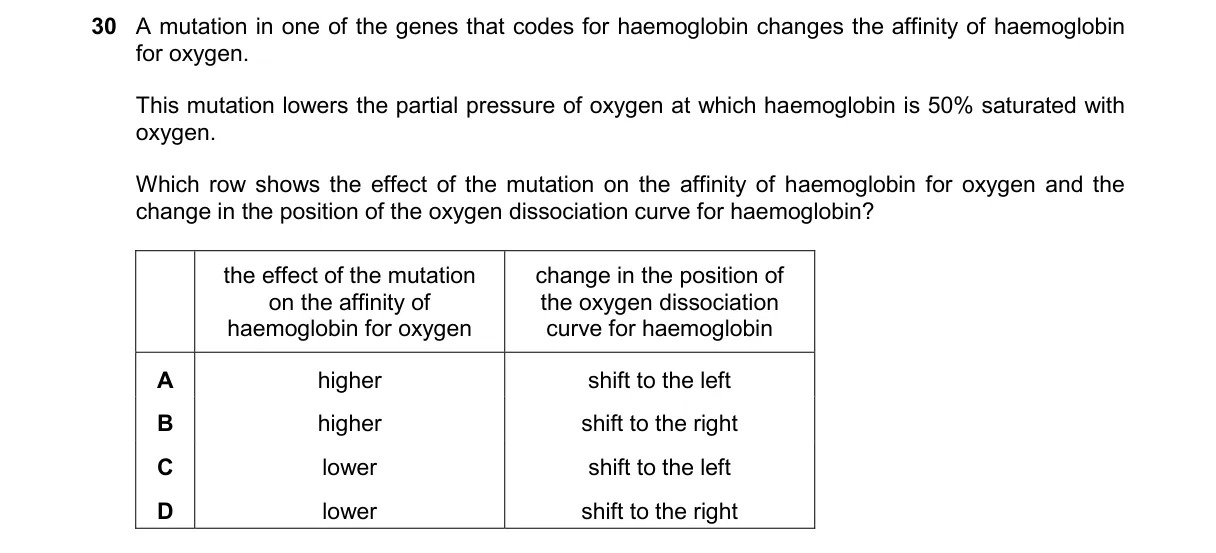 Question 30 from 9700/11/M/J/25