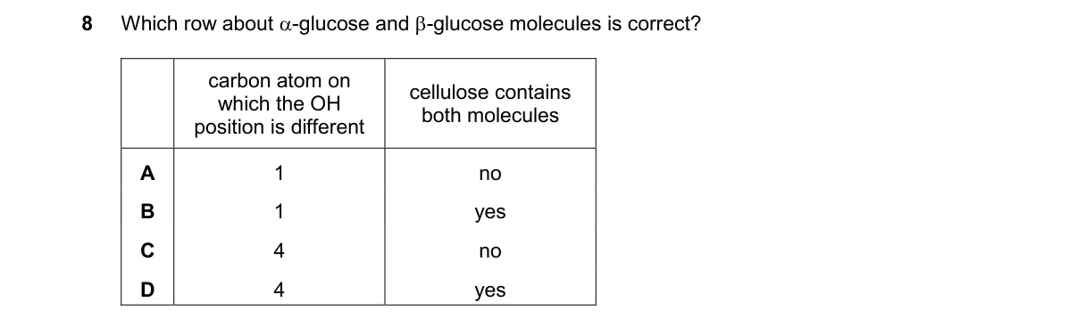 Question 8 from 9700/11/M/J/25