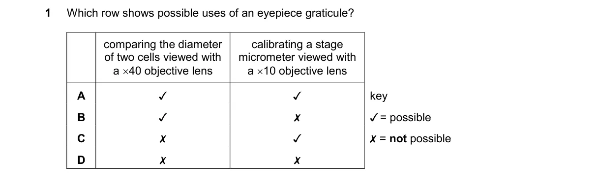 Question 1 from 9700/12/M/J/25