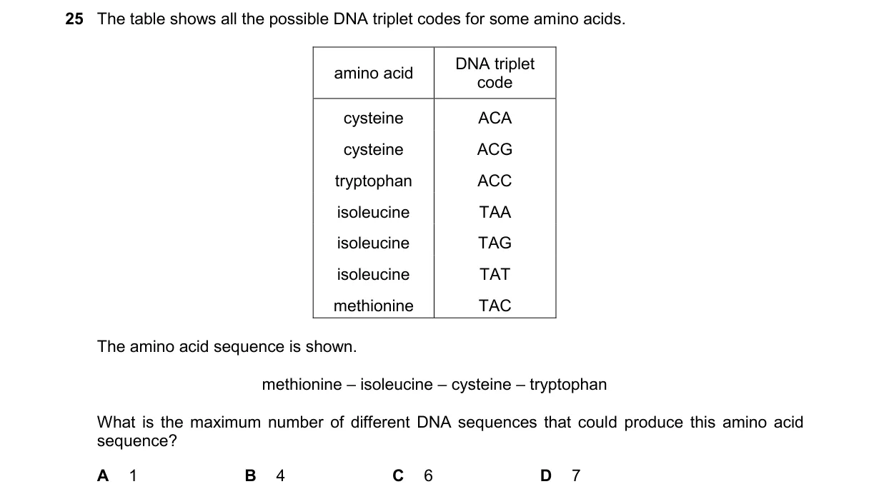 Question 25 from 9700/12/M/J/25
