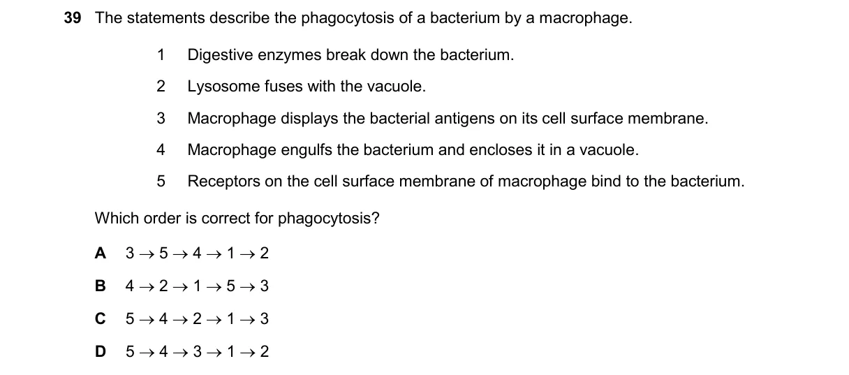 Question 39 from 9700/12/M/J/25