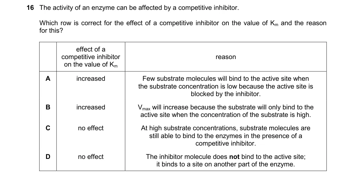 Question 16 from 9700/13/M/J/25