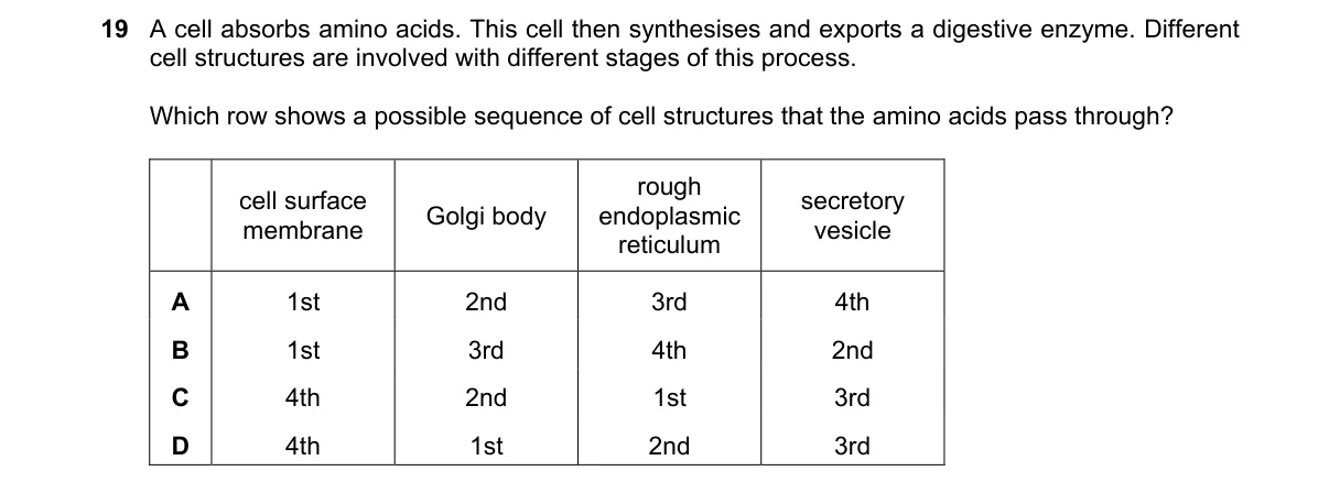 Question 19 from 9700/14/M/J/25